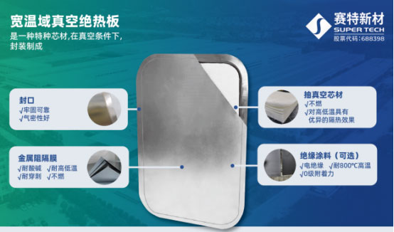 宽温域真空绝热板